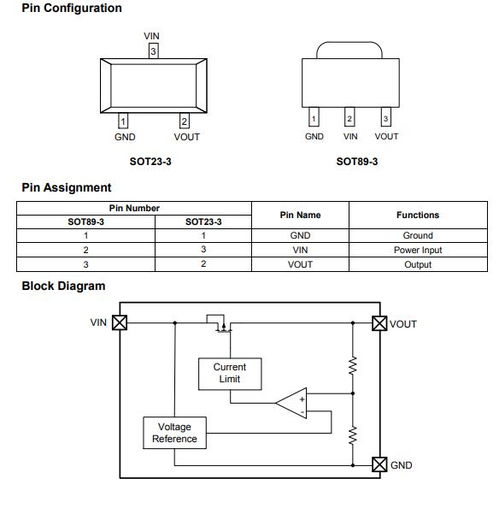 線性穩壓器LDO ME6239A50PG特性參數與封裝規格圖解及高性能混凝土減水劑生產概述